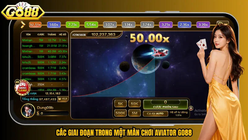 Các giai đoạn trong một màn chơi Aviator Go88