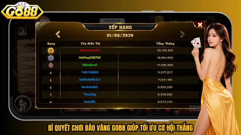 Bí quyết chơi Đào Vàng Go88 giúp tối ưu cơ hội thắng