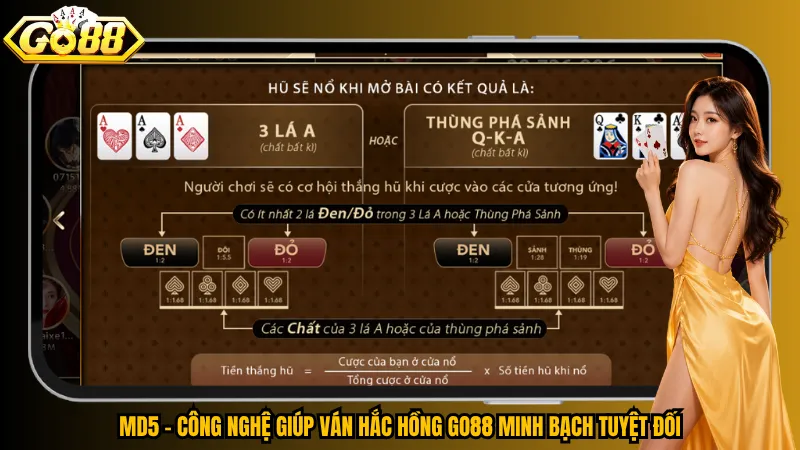 MD5 – Công nghệ giúp ván Hắc Hồng Go88 minh bạch tuyệt đối