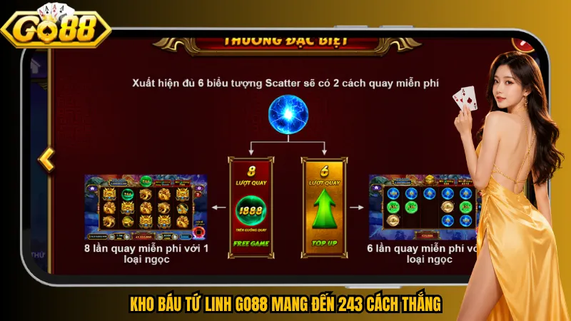 Kho Báu Tứ Linh Go88 mang đến 243 cách thắng