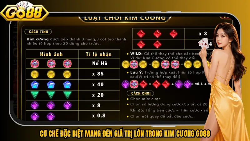 Cơ chế đặc biệt mang đến giá trị lớn trong Kim Cương Go88