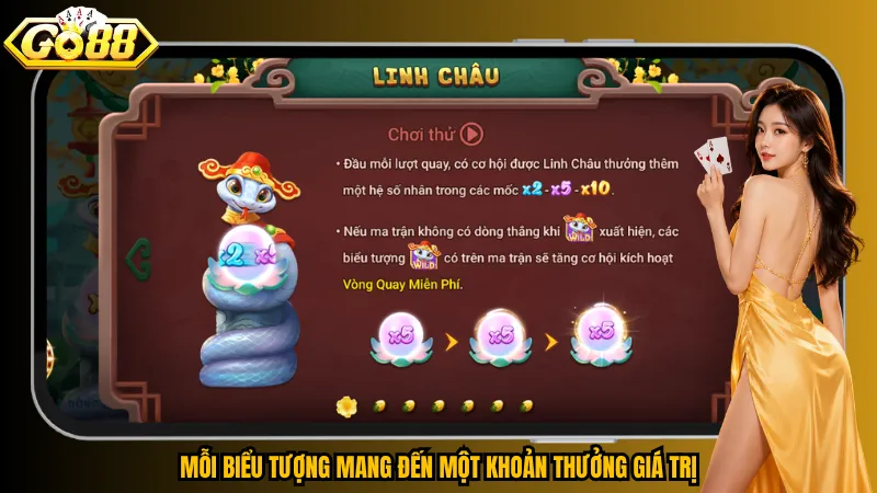 Mỗi biểu tượng mang đến một khoản thưởng giá trị