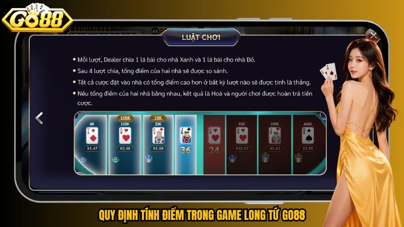 Quy định tính điểm trong game Long Tứ Go88