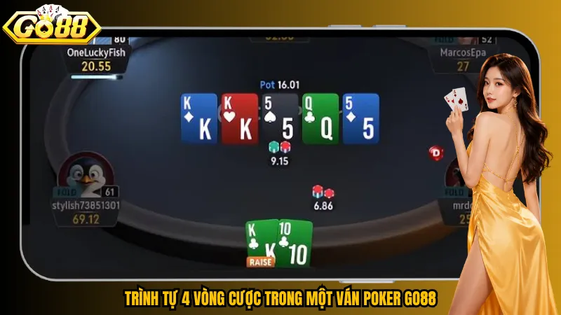 Trình tự 4 vòng cược trong một ván Poker Go88