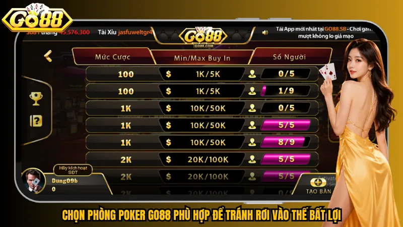 Chọn phòng Poker Go88 phù hợp để tránh rơi vào thế bất lợi