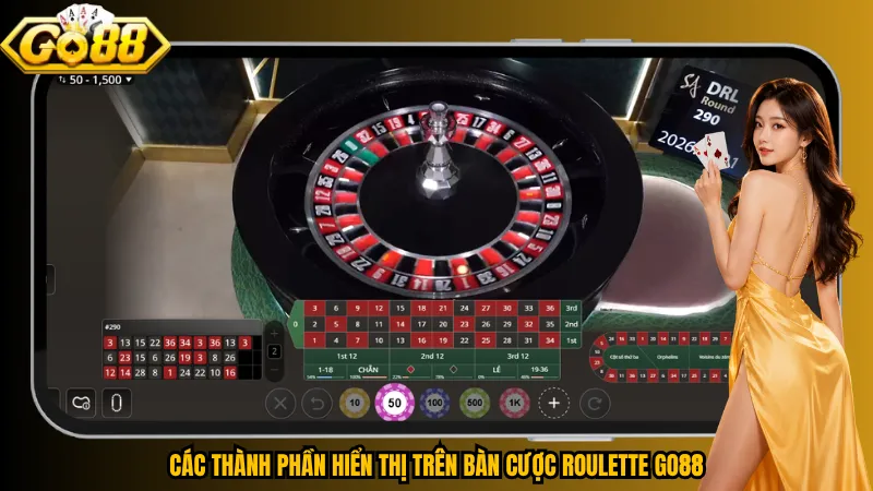 Các thành phần hiển thị trên bàn cược Roulette Go88