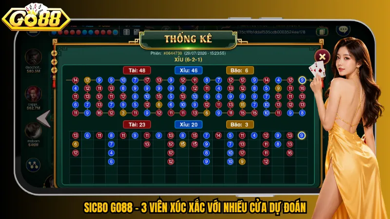 Sicbo Go88 – 3 viên xúc xắc với nhiều cửa dự đoán