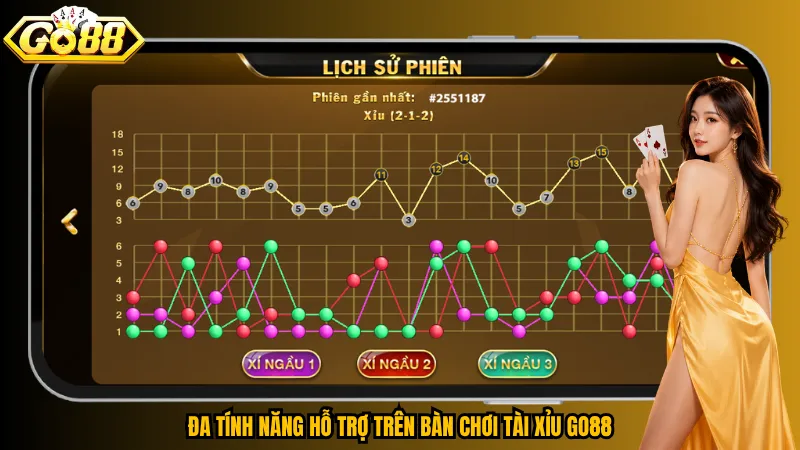 Tài Xỉu Go88 – Lắc Xúc Xắc, Săn Jackpot Cực Cháy 3 Đa tính năng hỗ trợ trên bàn chơi Tài Xỉu Go88