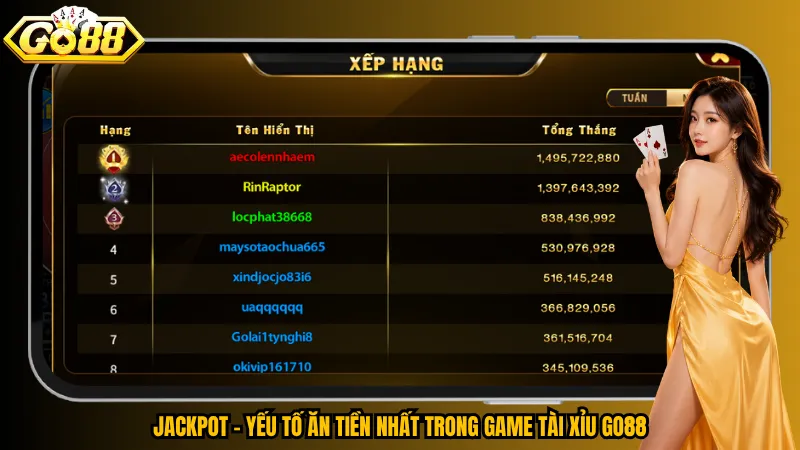 Tài Xỉu Go88 – Lắc Xúc Xắc, Săn Jackpot Cực Cháy 4 Jackpot – Yếu tố ăn tiền nhất trong game Tài Xỉu Go88