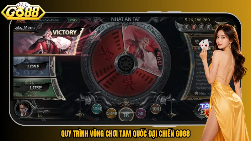 Quy trình vòng chơi Tam Quốc Đại Chiến Go88