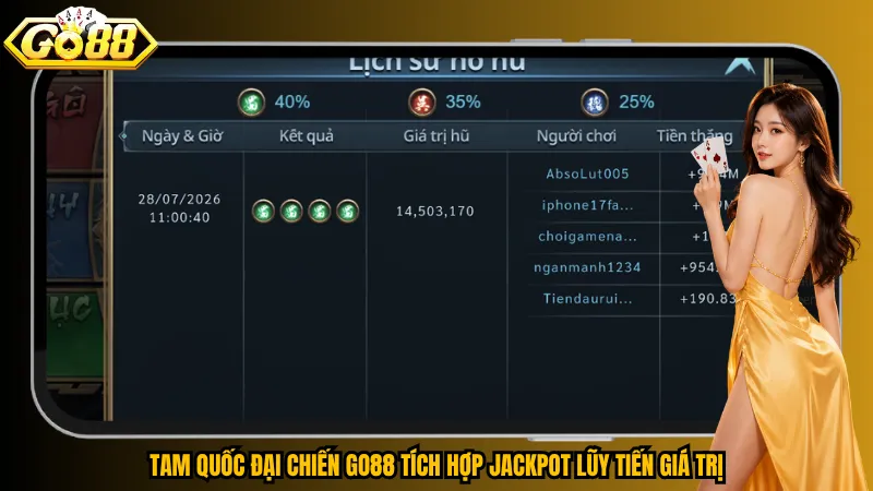Tam Quốc Đại Chiến Go88 tích hợp jackpot lũy tiến giá trị