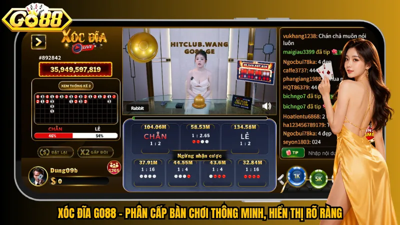 Xóc đĩa Go88 – Phân cấp bàn chơi thông minh, hiển thị rõ ràng